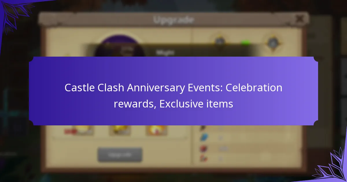 Castle Clash Anniversary Events: Celebration rewards, Exclusive items