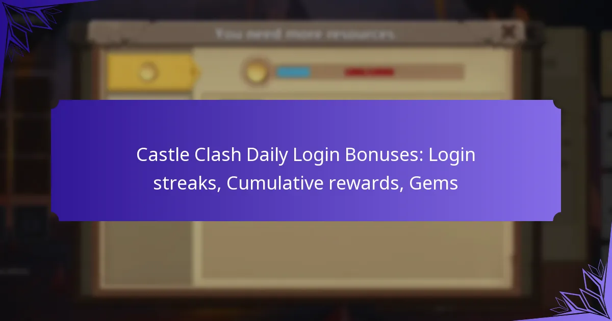 Castle Clash Daily Login Bonuses: Login streaks, Cumulative rewards, Gems