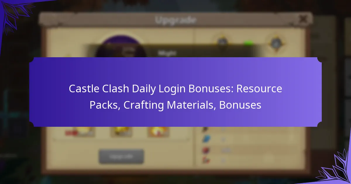 Castle Clash Daily Login Bonuses: Resource Packs, Crafting Materials, Bonuses