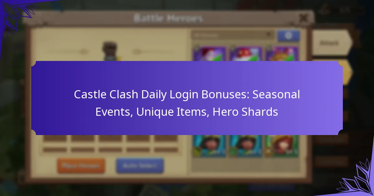 Castle Clash Daily Login Bonuses: Seasonal Events, Unique Items, Hero Shards