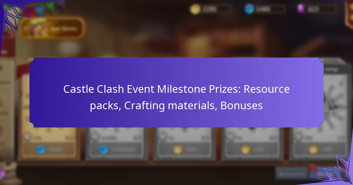 Castle Clash Event Milestone Prizes: Resource packs, Crafting materials, Bonuses