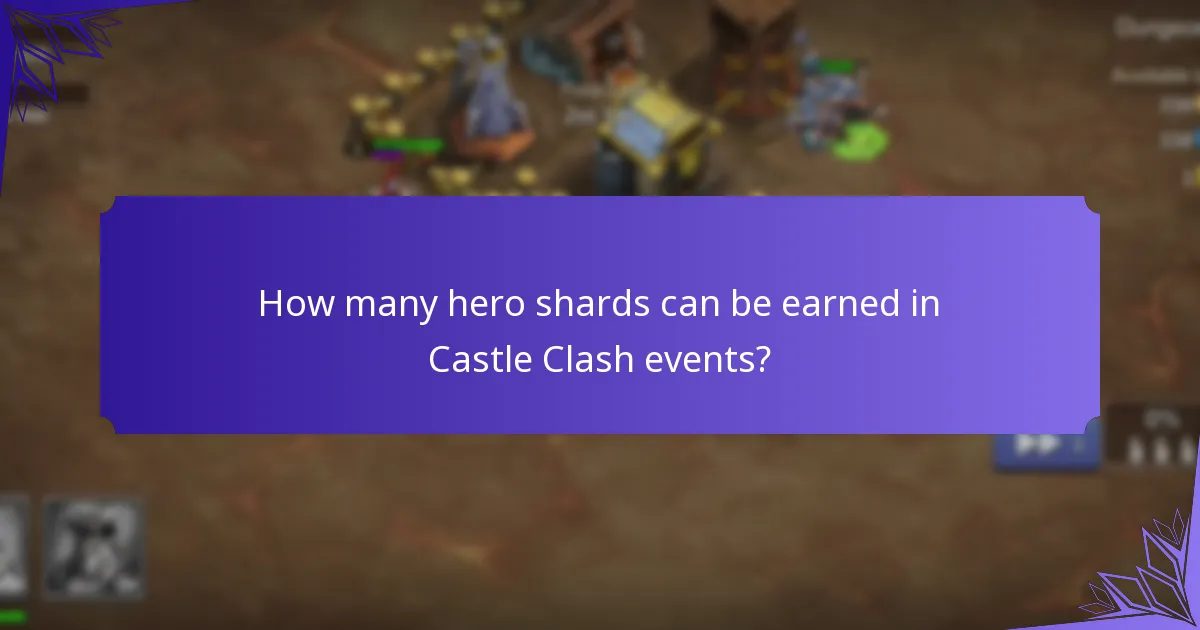 What are the milestone prizes in Castle Clash events?